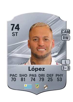 López - 74 - Rare EA FC 27 card