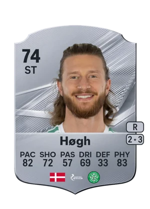 Høgh - 74 - Rare EA FC 27 card