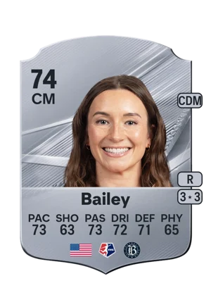Bailey - 74 - Rare EA FC 27 card