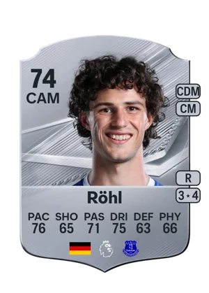 Röhl - 74 - Rare EA FC 27 card