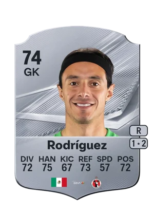 Rodríguez - 74 - Rare EA FC 27 card