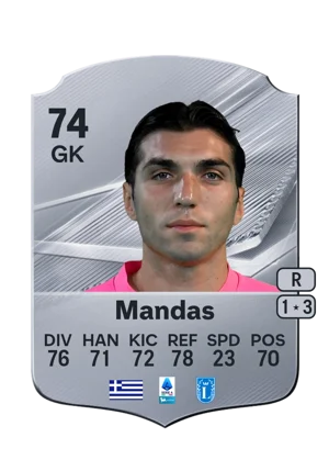 Mandas - 74 - Rare EA FC 27 card