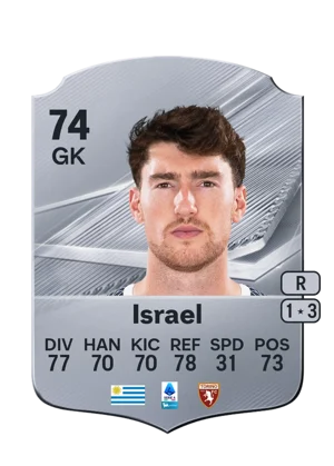 Israel - 74 - Rare EA FC 27 card