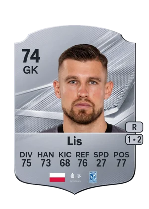 Lis - 74 - Rare EA FC 27 card