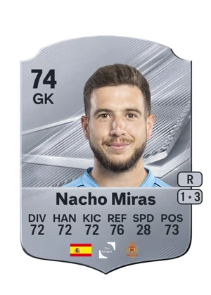 Nacho Miras - 74 - Rare EA FC 27 card