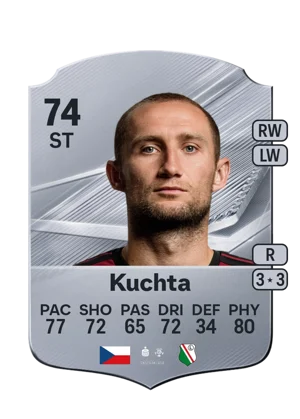 Kuchta - 74 - Rare EA FC 27 card