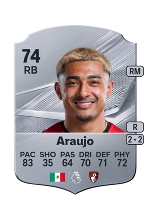 Araujo - 74 - Rare EA FC 27 card