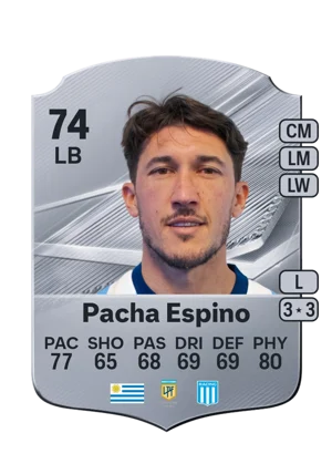Pacha Espino - 74 - Rare EA FC 27 card