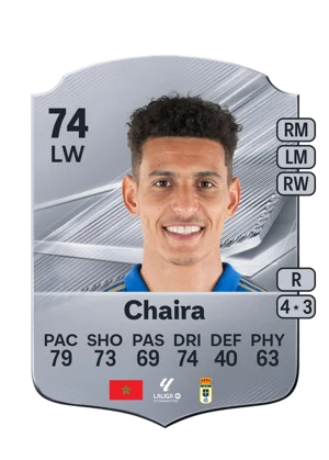 Chaira - 74 - Rare EA FC 27 card