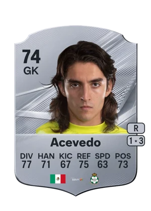 Acevedo - 74 - Rare EA FC 27 card