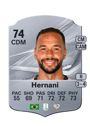 Hernani - 74 - Rare EA FC 27 card