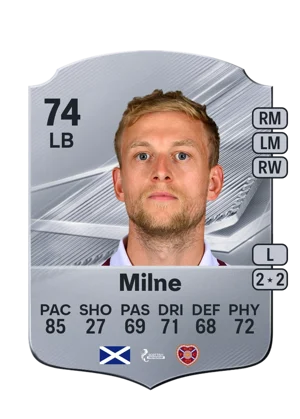 Milne - 74 - Rare EA FC 27 card
