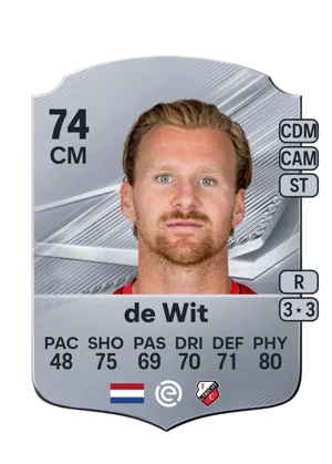 de Wit - 74 - Rare EA FC 27 card