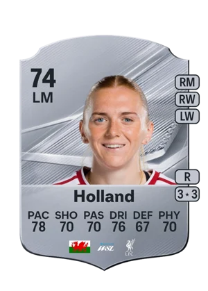 Holland - 74 - Rare EA FC 27 card