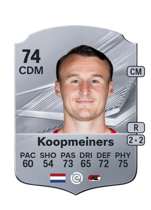 Koopmeiners - 74 - Rare EA FC 27 card