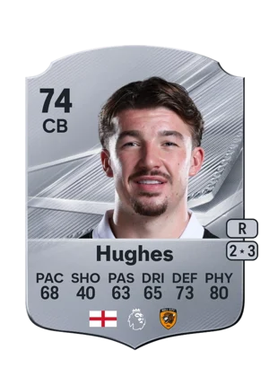 Hughes - 74 - Rare EA FC 27 card