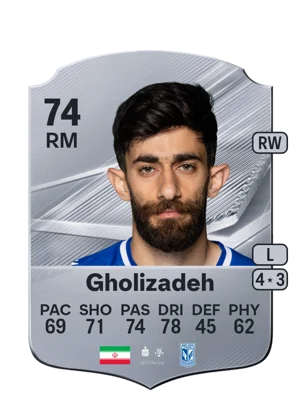 Gholizadeh - 74 - Rare EA FC 27 card