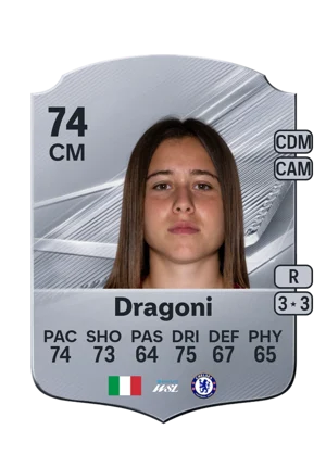 Dragoni - 74 - Rare EA FC 27 card