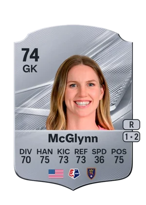 McGlynn - 74 - Rare EA FC 27 card