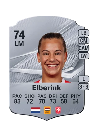 Elberink - 74 - Rare EA FC 27 card