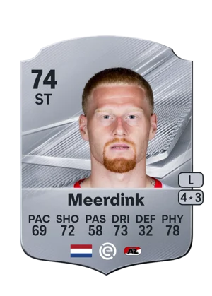 Meerdink - 74 - Rare EA FC 27 card