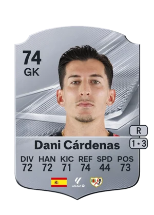 Dani Cárdenas - 74 - Rare EA FC 27 card
