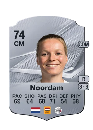 Noordam - 74 - Rare EA FC 27 card