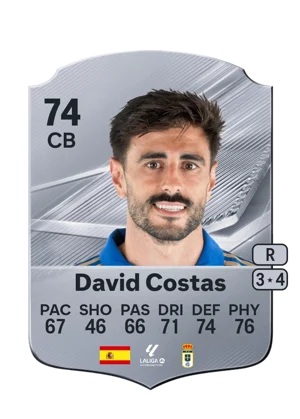 David Costas - 74 - Rare EA FC 27 card
