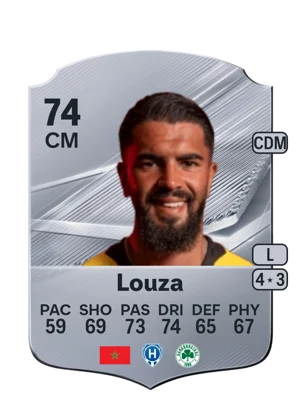Louza - 74 - Rare EA FC 27 card