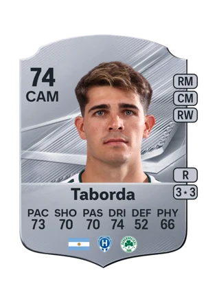 Taborda - 74 - Rare EA FC 27 card