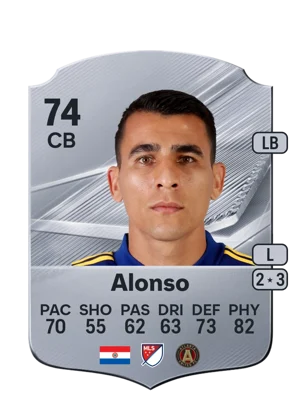 Alonso - 74 - Rare EA FC 27 card