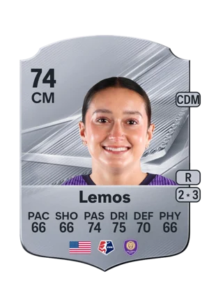 Lemos - 74 - Rare EA FC 27 card