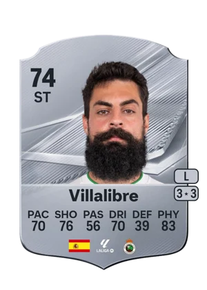 Villalibre - 74 - Rare EA FC 27 card