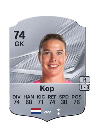 Kop - 74 - Rare EA FC 27 card
