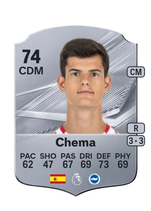 Chema - 74 - Rare EA FC 27 card