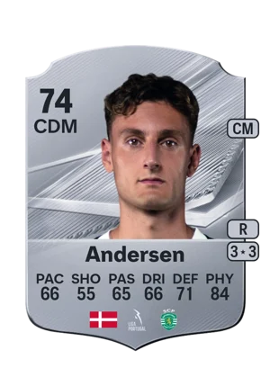 Andersen - 74 - Rare EA FC 27 card