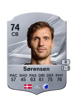 Sørensen - 74 - Rare EA FC 27 card