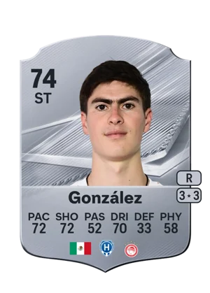 González - 74 - Rare EA FC 27 card