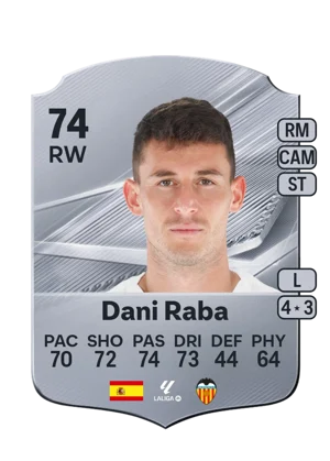 Dani Raba - 74 - Rare EA FC 27 card