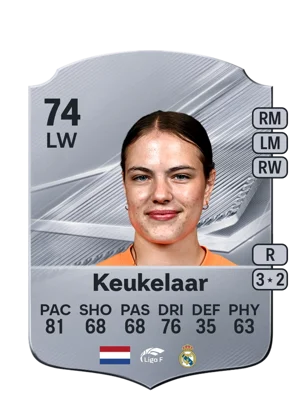 Keukelaar - 74 - Rare EA FC 27 card