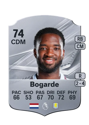 Bogarde - 74 - Rare EA FC 27 card