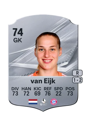 van Eijk - 74 - Rare EA FC 27 card