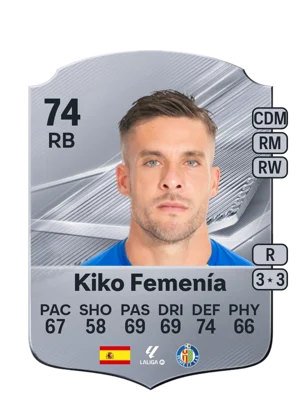 Kiko Femenía - 74 - Rare EA FC 27 card