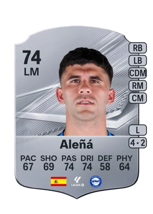 Aleñá - 74 - Rare EA FC 27 card