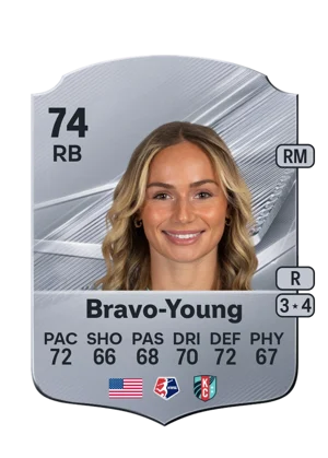 Bravo-Young - 74 - Rare EA FC 27 card