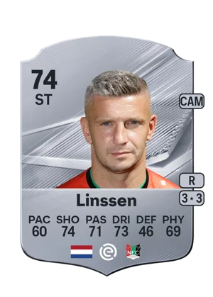Linssen - 74 - Rare EA FC 27 card