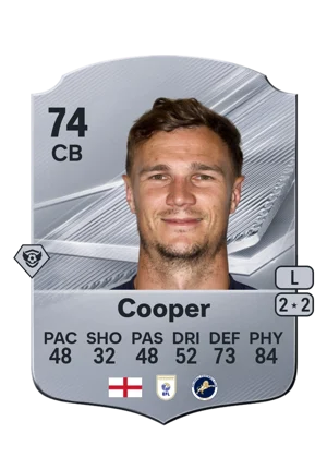 Cooper - 74 - Rare EA FC 27 card