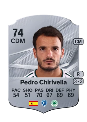 Pedro Chirivella - 74 - Rare EA FC 27 card