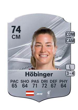 Höbinger - 74 - Rare EA FC 27 card