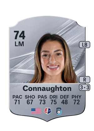 Connaughton - 74 - Rare EA FC 27 card